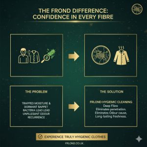 clothes smell damp even when clean