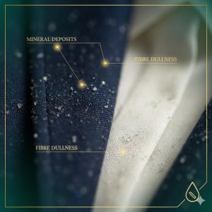 Key Takeaways Why Professional Garment Care London Matters